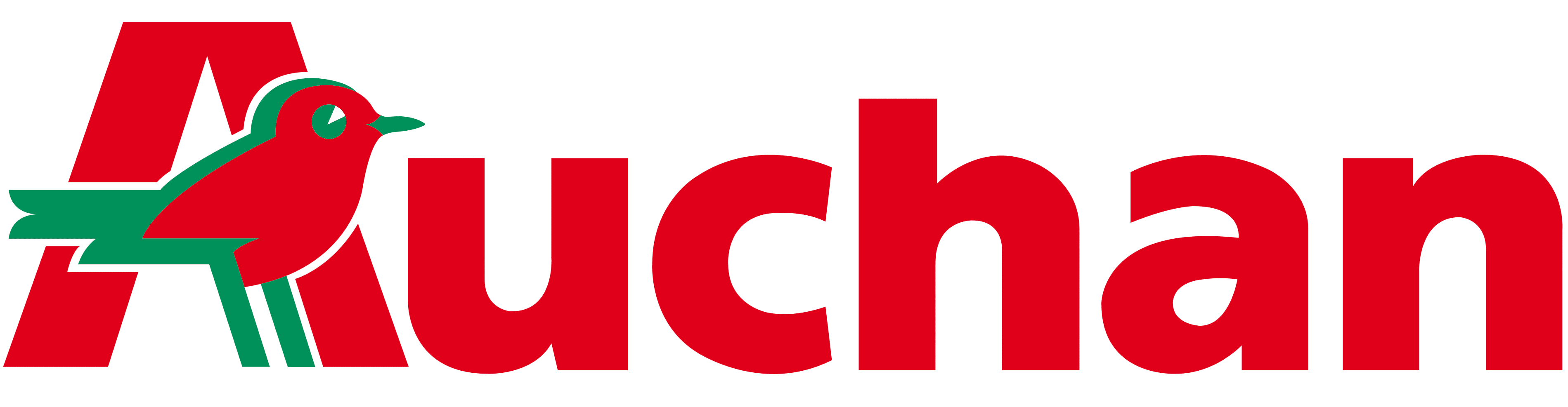 Auchan_logo